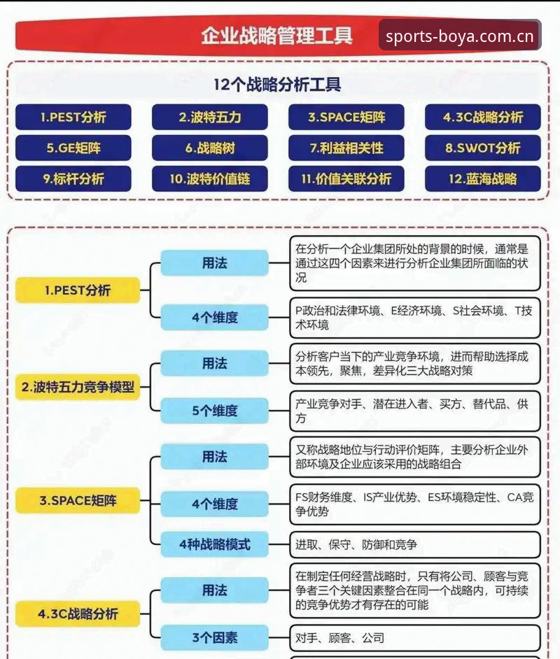 看足协第三批禁足名单的实用分析：行业洗牌与未来走向必备知识