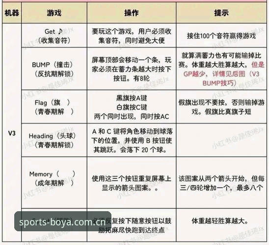 博亚娱乐平台安卓版安装评测：从下载到实战的完整操作教程
